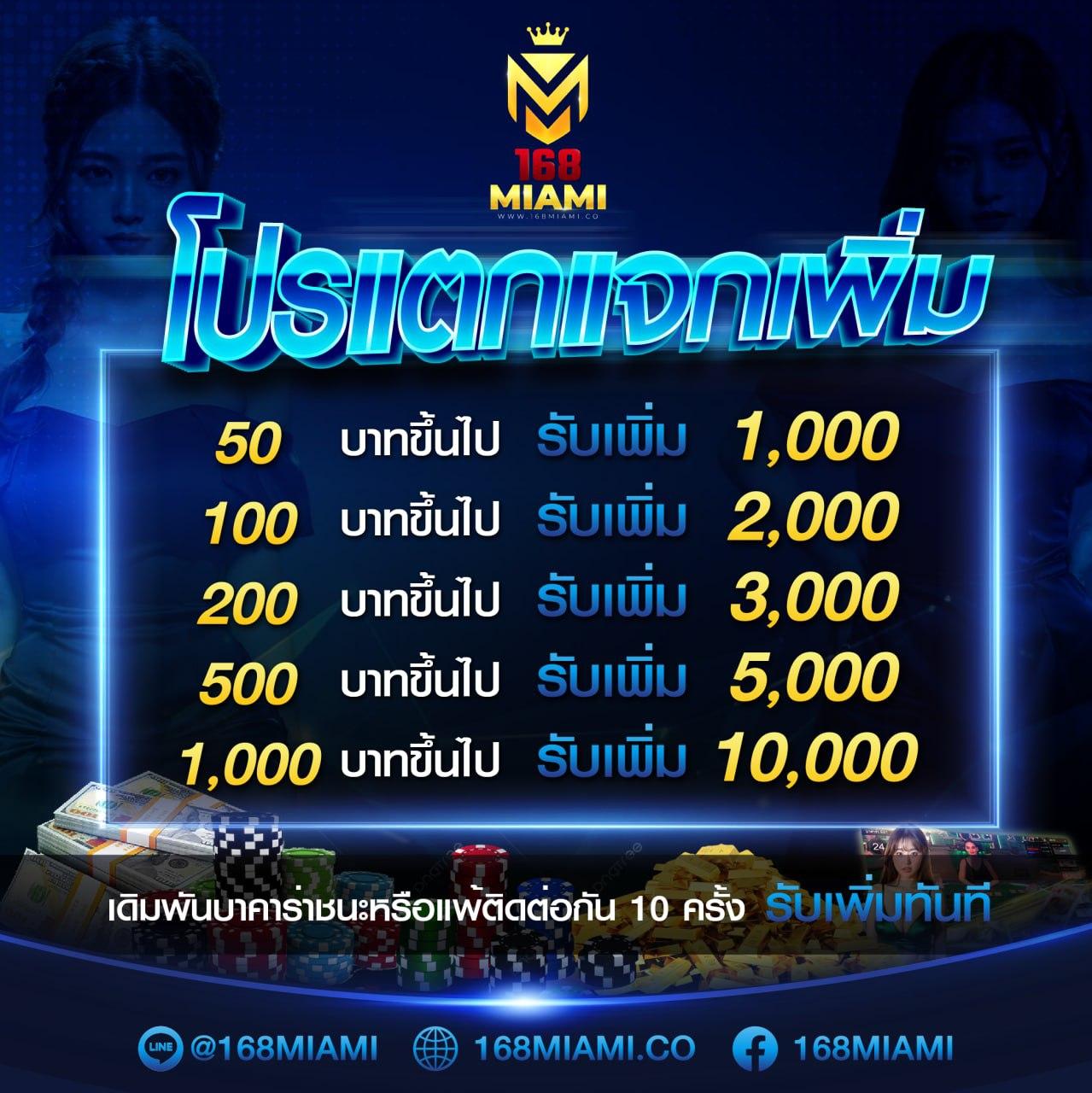 หวยเว็บ คาสิโนอันดับหนึ่ง พร้อมแทงหวยออนไลน์ทุกชนิด  