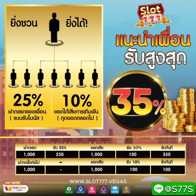 เข้า สู่ ระบบ 168galaxy คาสิโนออนไลน์อันดับหนึ่ง สมัครง่ายรับโปรแรงปี 2024