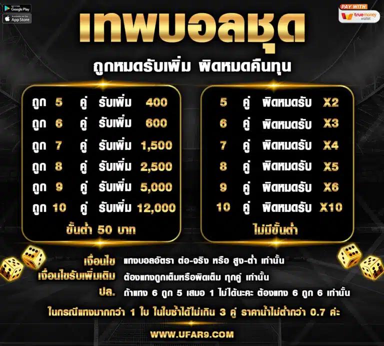 เข้าสู่ระบบ sabai999 สุดมันส์ เว็บตรง คาสิโนออนไลน์ไทยล่าสุด