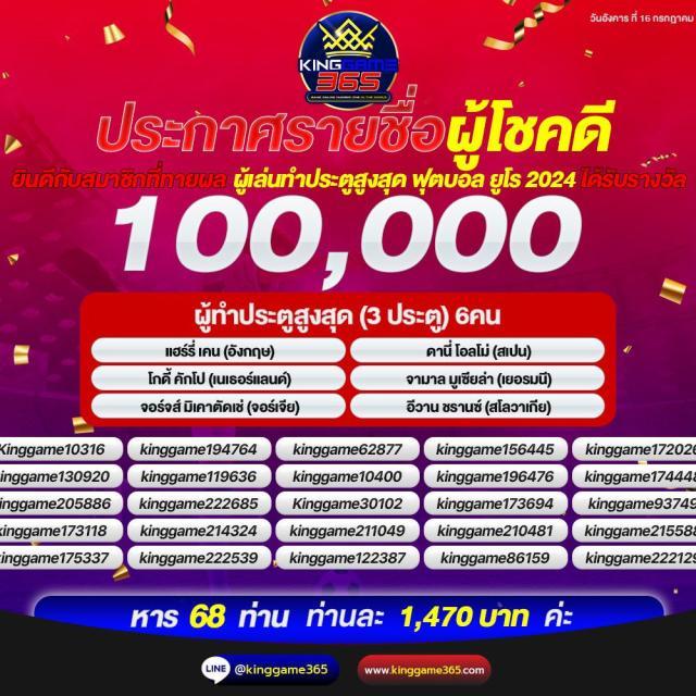 เข้าเล่น wink 1688 plus เข้าสู่ระบบวันนี้ รับโบนัสสุดคุ้ม