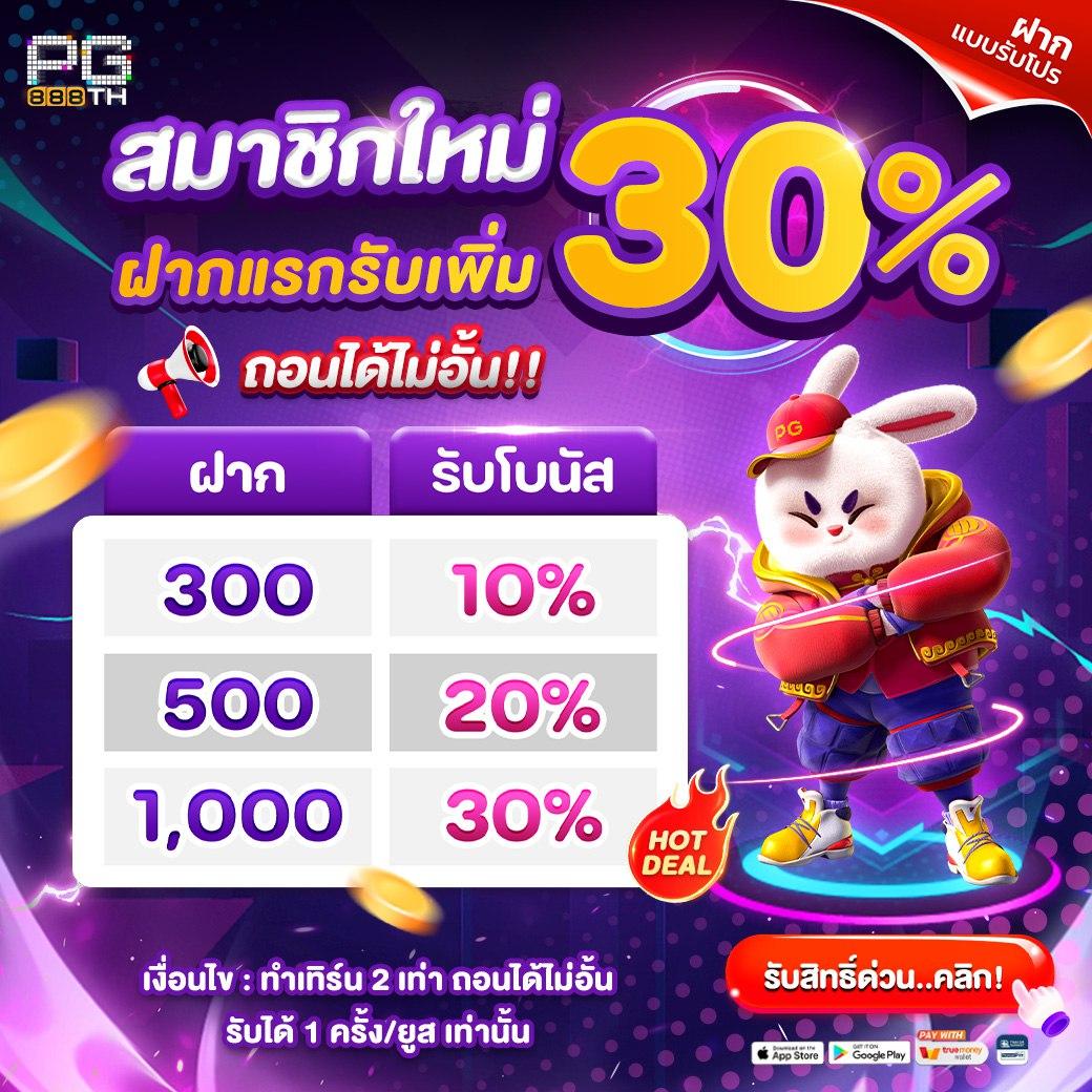 เครดิต ฟรี ล่าสุด สมัครง่าย โปรโมชั่นเด็ด ต้อนรับเซียนพนัน