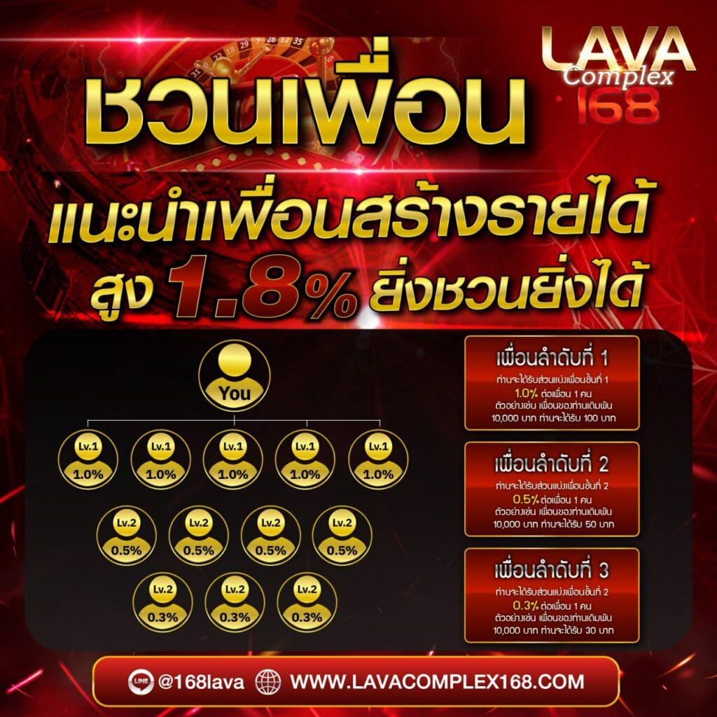 เช็คโกงออนไลน์ เว็บคาสิโนอันดับหนึ่ง เล่นง่าย จ่ายจริงในไทย