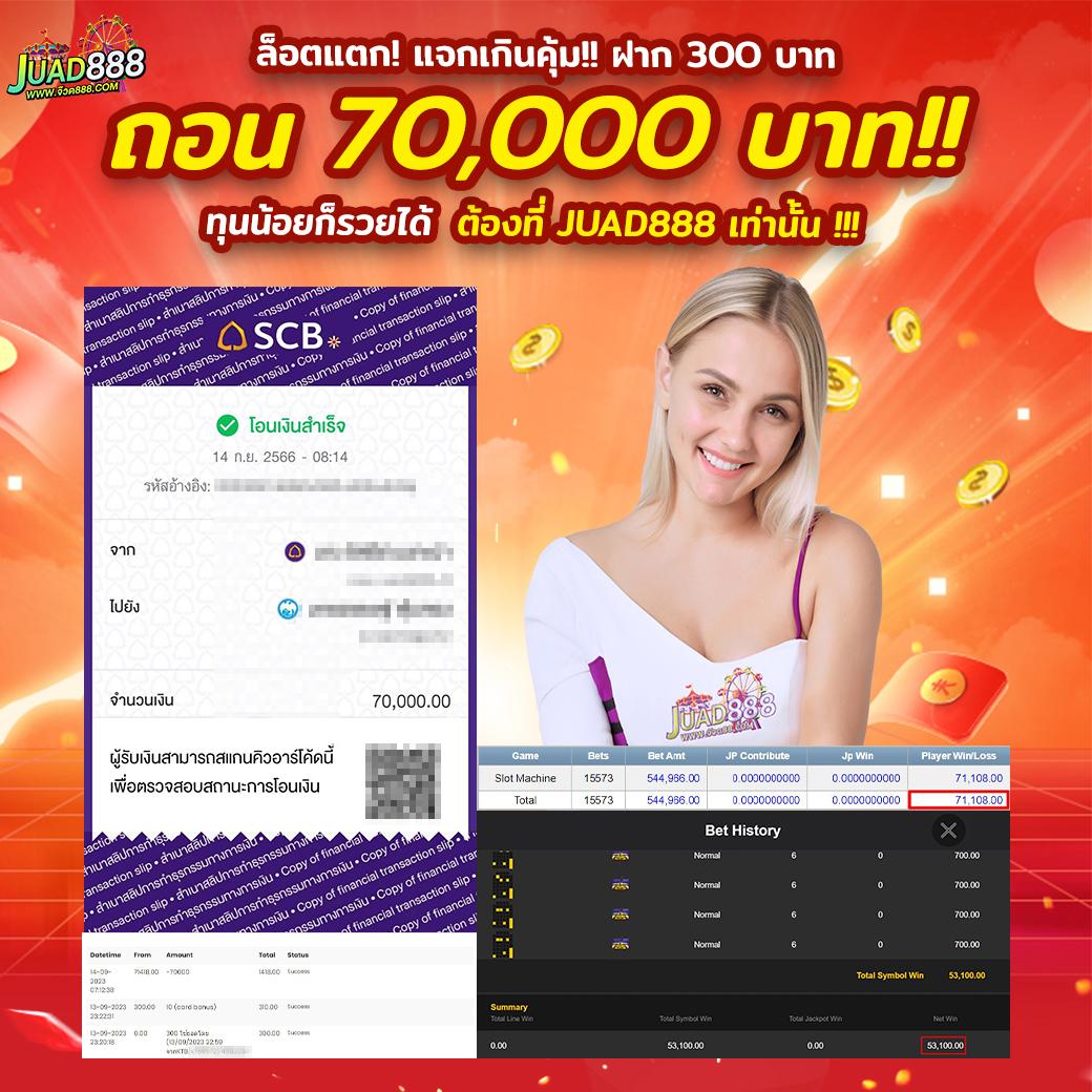 เดิมพันสนุก ๆ ที่ Betflixslot เว็บไซต์คาสิโนออนไลน์อันดับ1