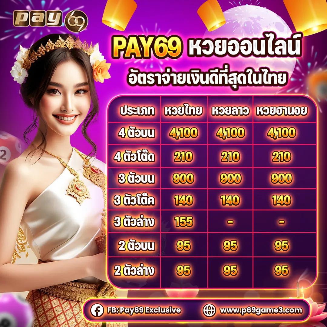 เบทฟลิก คาสิโนออนไลน์เทคโนโลยีล้ำสมัย พร้อมโปรโมชั่นสุดคุ้ม
