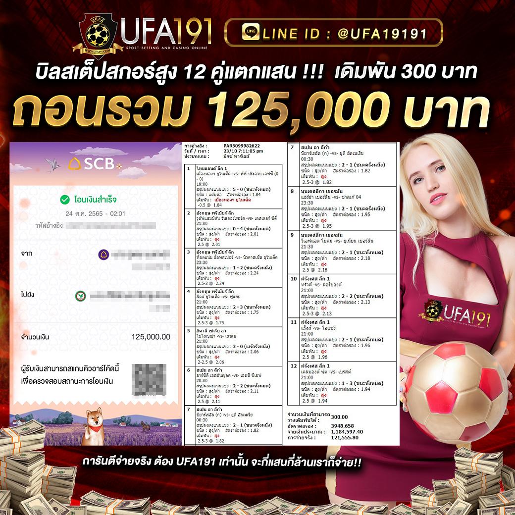 เล่นง่ายกับ PGSlotGame 888 เว็บสล็อตอันดับ 1 ที่สุดในไทย