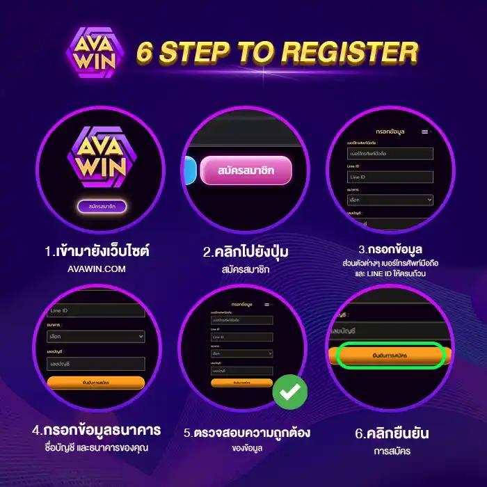 เล่นเกมสล็อตฟรี อัปเดตใหม่ล่าสุด พร้อมสูตรและเทคนิคเด็ด