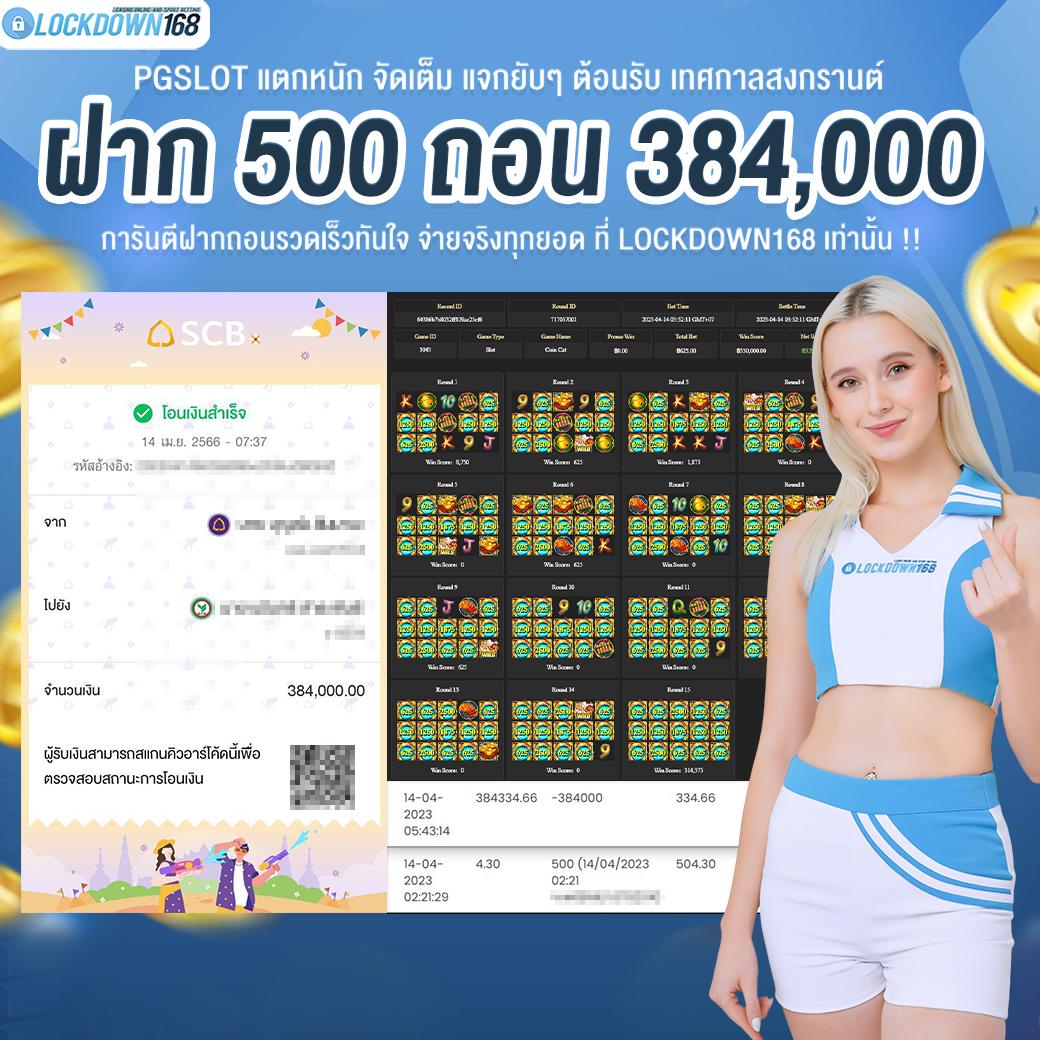 เว็บ สล็อต ต่างประเทศ อเมริกา รวมเกมทำเงินยอดนิยมแห่งปี