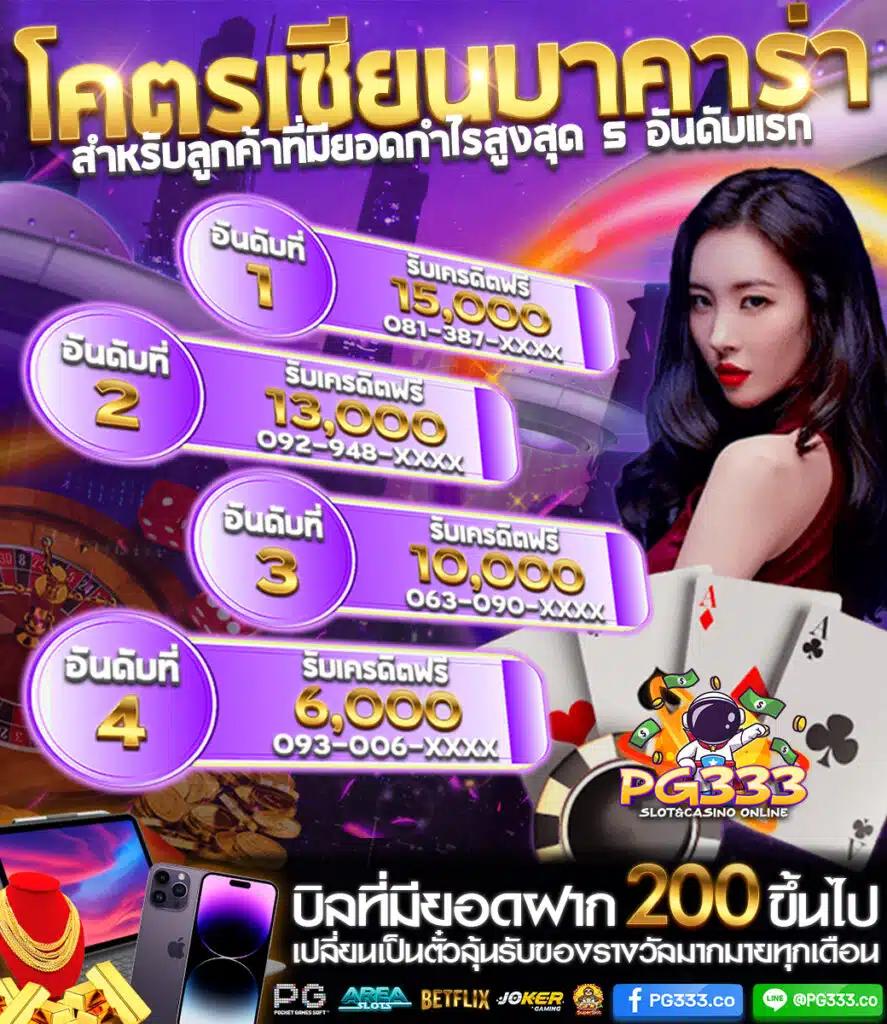 เว็บคาสิโนออนไลน์ครบวงจร สร้างรายได้ง่าย เล่นง่าย ปลอดภัย 2024