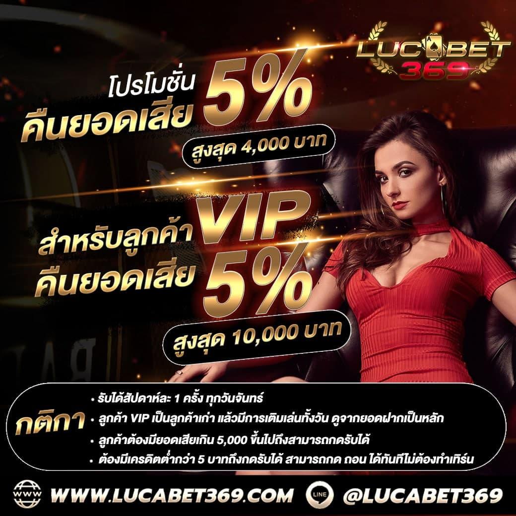 เว็บตรงฝาก10รับ100 ระบบใหม่ล่าสุด ดาวน์โหลดง่าย ทำเงินไว