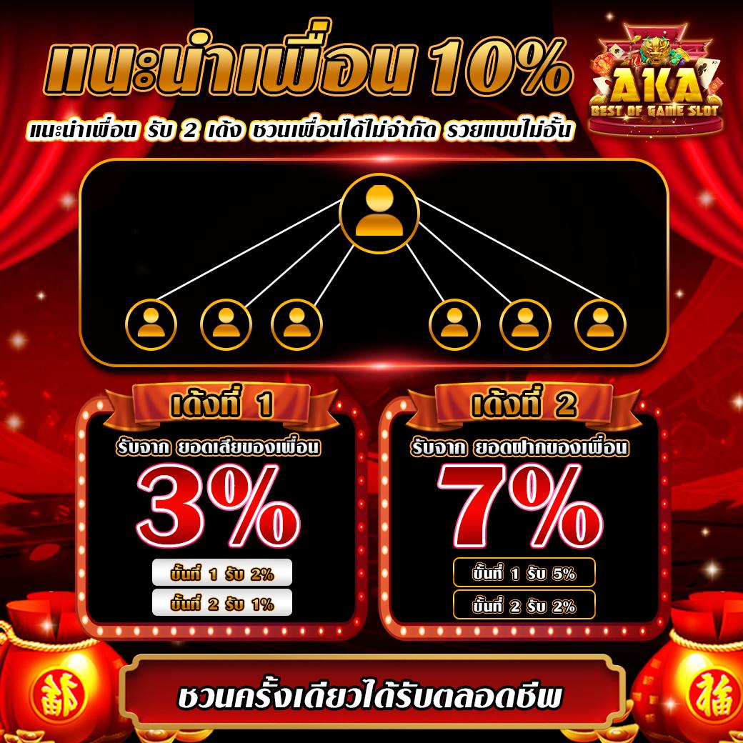 เว็บไซต์ ผลบอลสดเวอร์ชั่นเก่า คาสิโนออนไลน์อันดับหนึ่งในไทย
