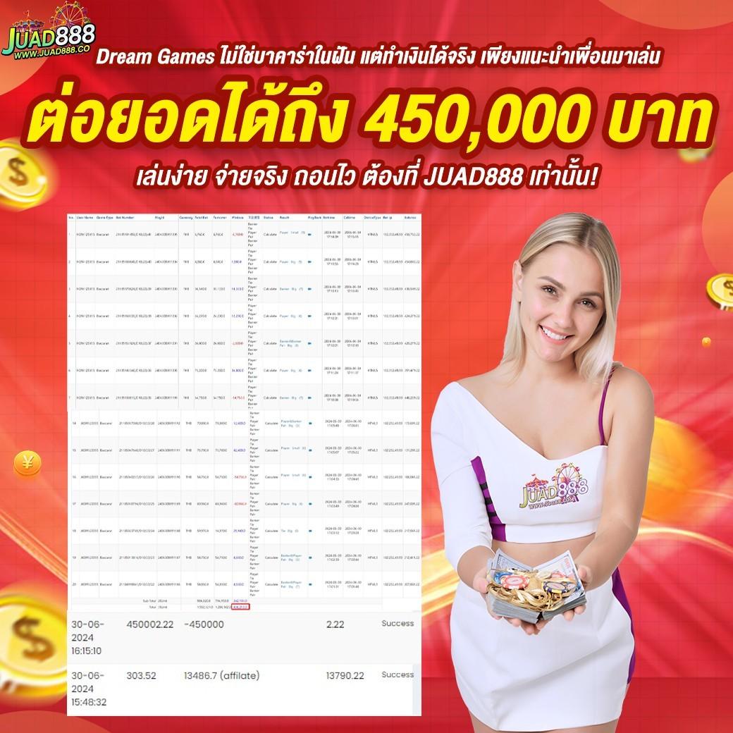 โปร 10 รับ 100 ถอนได้ 100 เล่นง่าย ทุนน้อยก็สนุกได้