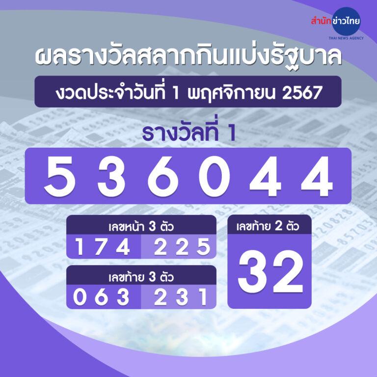 โปรโมชั่นแรงสุด! ผลบอล 888 สด เดิมพันง่าย ทำเงินเร็วสุดในไทย