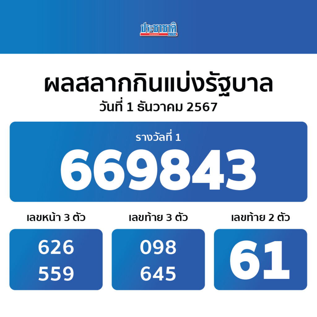 โอซาก้า789 คาสิโนออนไลน์ยอดนิยมอันดับหนึ่งในปี 2024