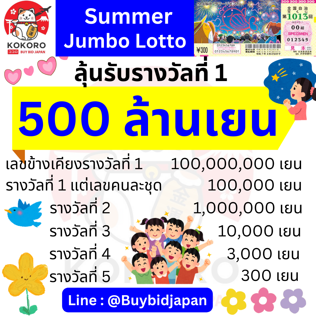 ไทเกอร์777 เว็บตรงสล็อต เกมดังสุดฮิตในไทย 2024
